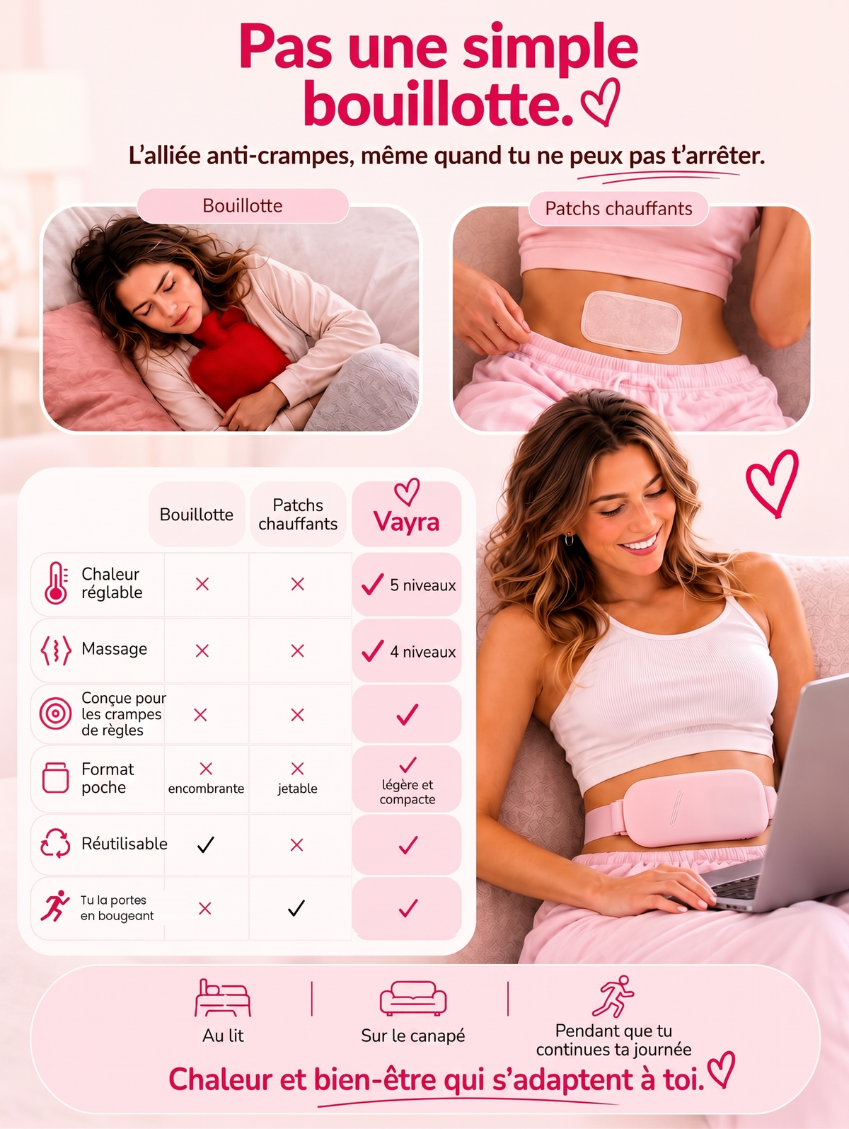 Vayra face à la bouillotte et aux patchs chauffants