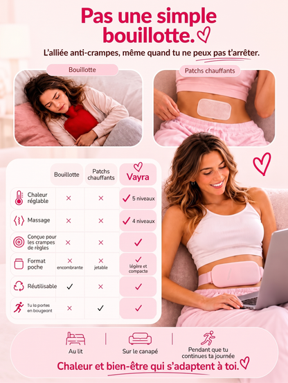 Vayra face à la bouillotte et aux patchs chauffants